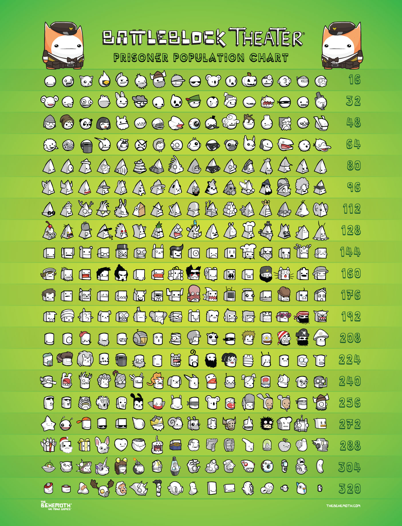 BBT_PRISONER_POPULATION_POSTER_COMPLETE