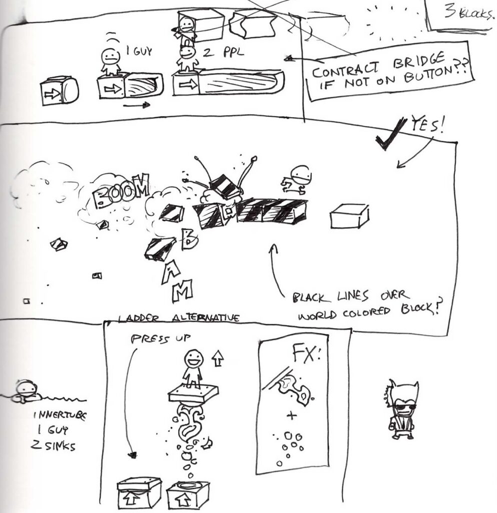 BattleBlock Theater Sketches – The Behemoth Blog