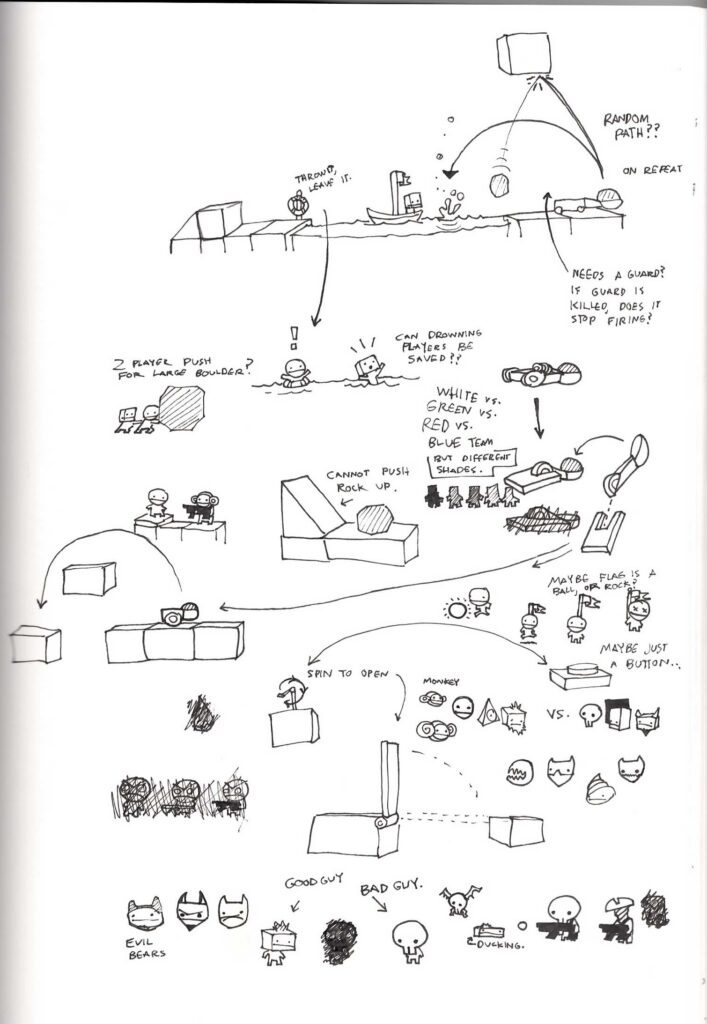 BattleBlock Theater Sketches – The Behemoth Blog
