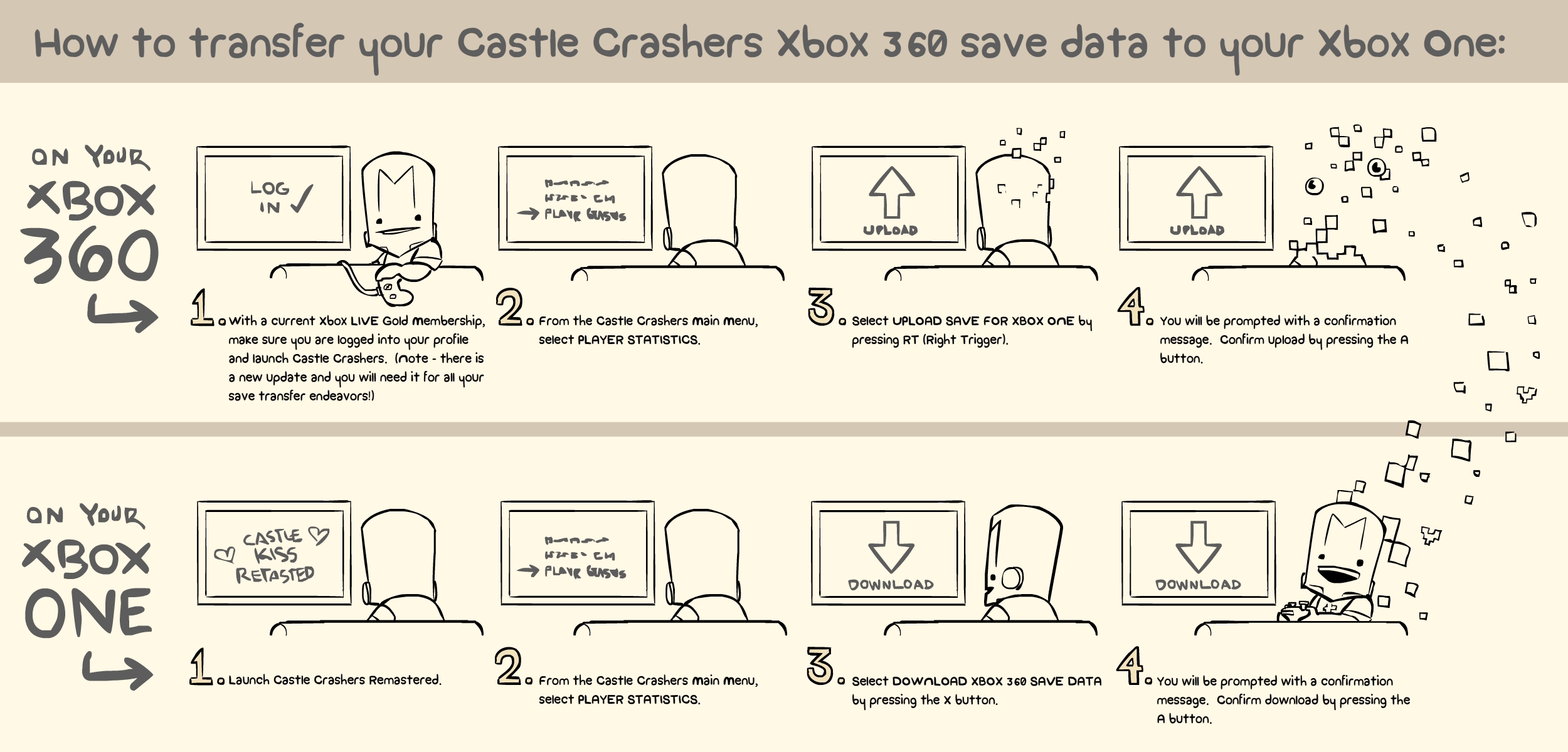 The Behemoth Blog Castle Crashers Remastered Out Now On Xbox One